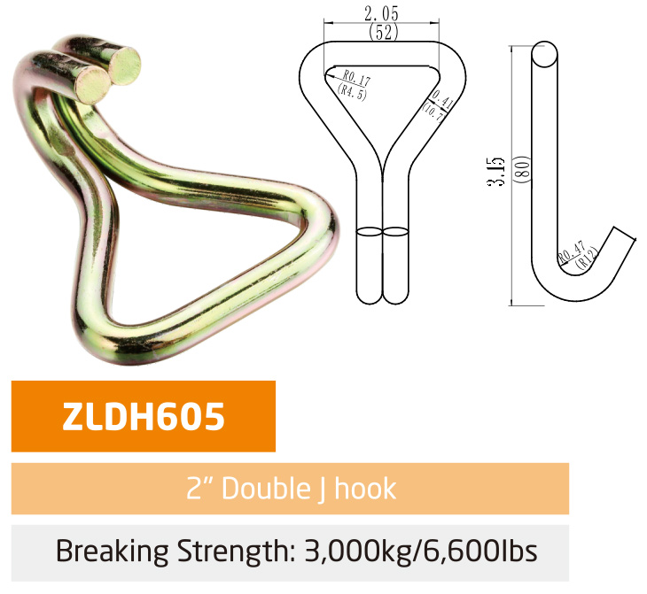 �Ҿ�����ƫ��ʹ��